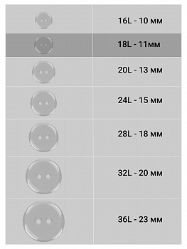 Пуговицы пластик TBY BT цв.прозрачный 18L-11мм, 2 прокола, 150 шт